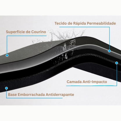 Tapete de Cozinha Antiderrapante e Super Absorvente