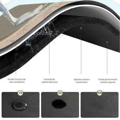 Tapete para Banheiro Antiderrapante Absorvente Emborrachado